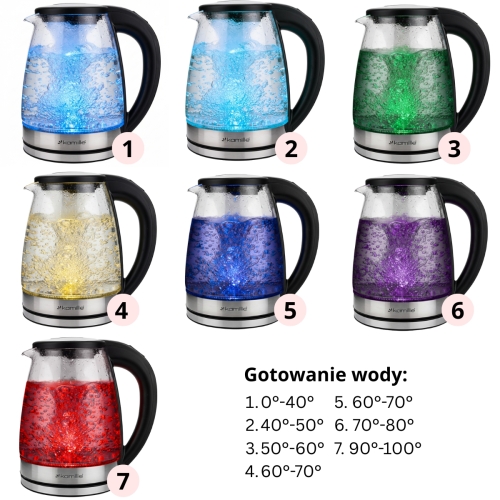 Czajnik elektryczny z podświetlieniem Kamille